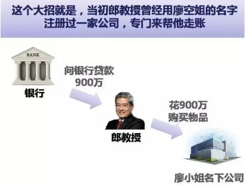 郎咸平：曾是上海女白领的偶像，联合妻子和空姐对簿公堂拿回房产