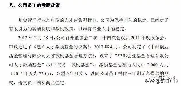 中邮基金：“爆款”基金净值仅剩5毛，普通员工年薪超百万｜基金