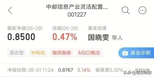 中邮基金：“爆款”基金净值仅剩5毛，普通员工年薪超百万｜基金