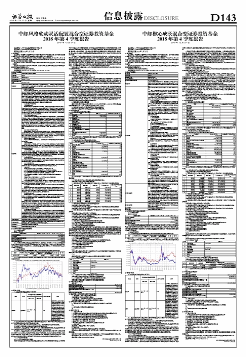 中邮核心成长混合型证券投资基金 2018年第4季度报告