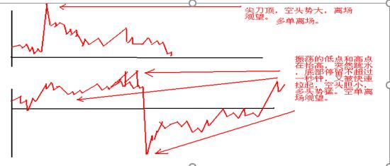 历史8次牛市规律告诉你：为何次新股中更容易出现大牛股，终于有人说透了，不懂还不如退出股市
