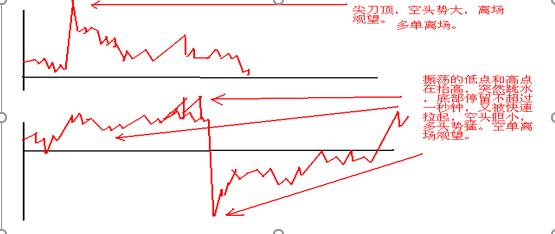 历史8次牛市规律告诉你：为何次新股中更容易出现大牛股，终于有人说透了，不懂还不如退出股市