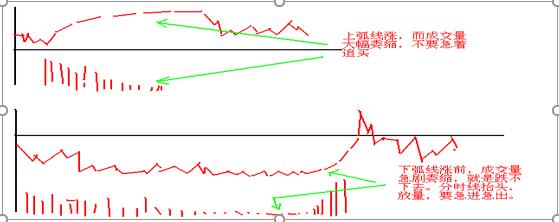 历史8次牛市规律告诉你：为何次新股中更容易出现大牛股，终于有人说透了，不懂还不如退出股市