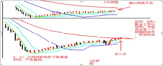 历史8次牛市规律告诉你：为何次新股中更容易出现大牛股，终于有人说透了，不懂还不如退出股市