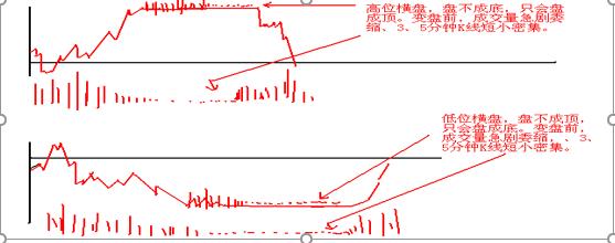 历史8次牛市规律告诉你：为何次新股中更容易出现大牛股，终于有人说透了，不懂还不如退出股市