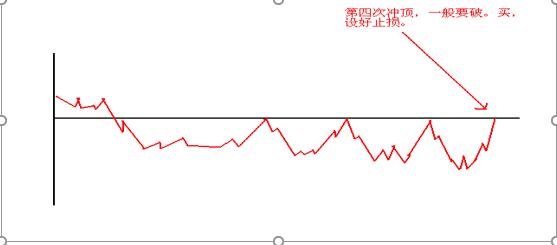 历史8次牛市规律告诉你：为何次新股中更容易出现大牛股，终于有人说透了，不懂还不如退出股市