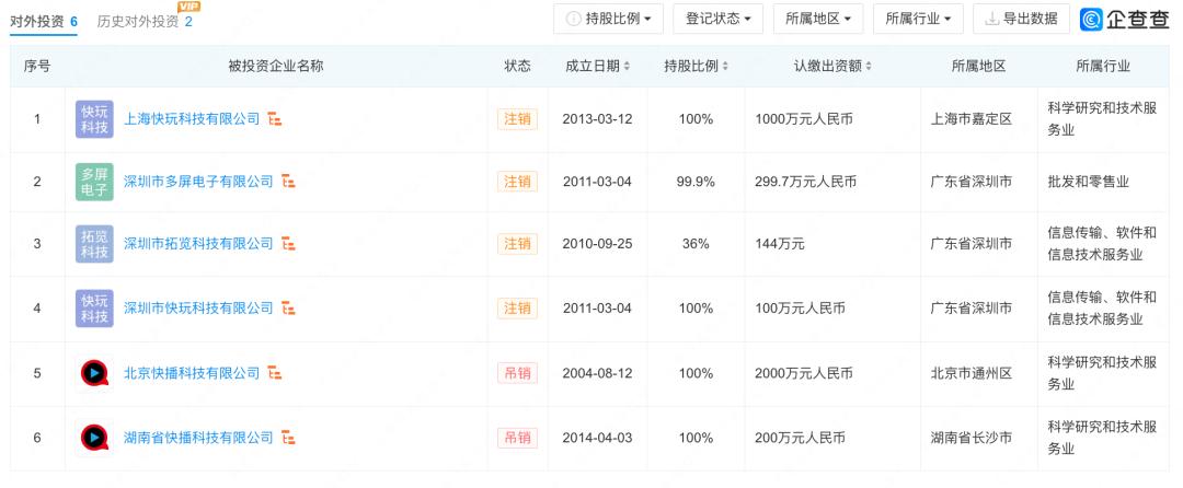 破产、注销！曾经爆火，用户超亿