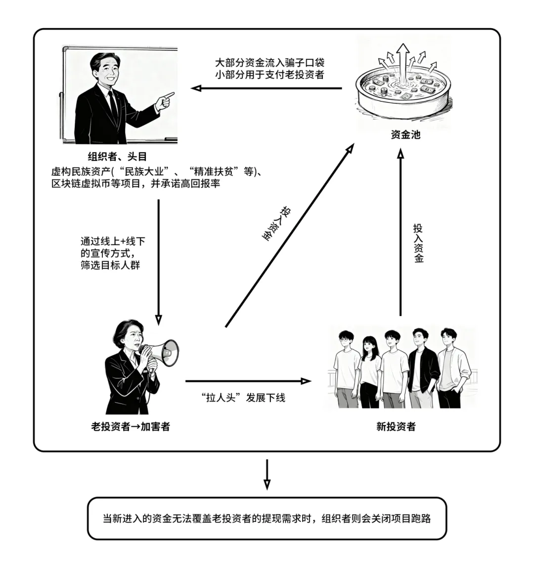 或永久限制登录！微信发布最新公告