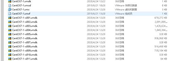 VMware系列之虚拟机文件格式详解，VMX 等文件结构，建议收藏