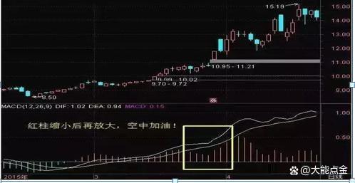 一位股市天才投资感悟：A股“躺着赚钱时代”正在到来，值得深思