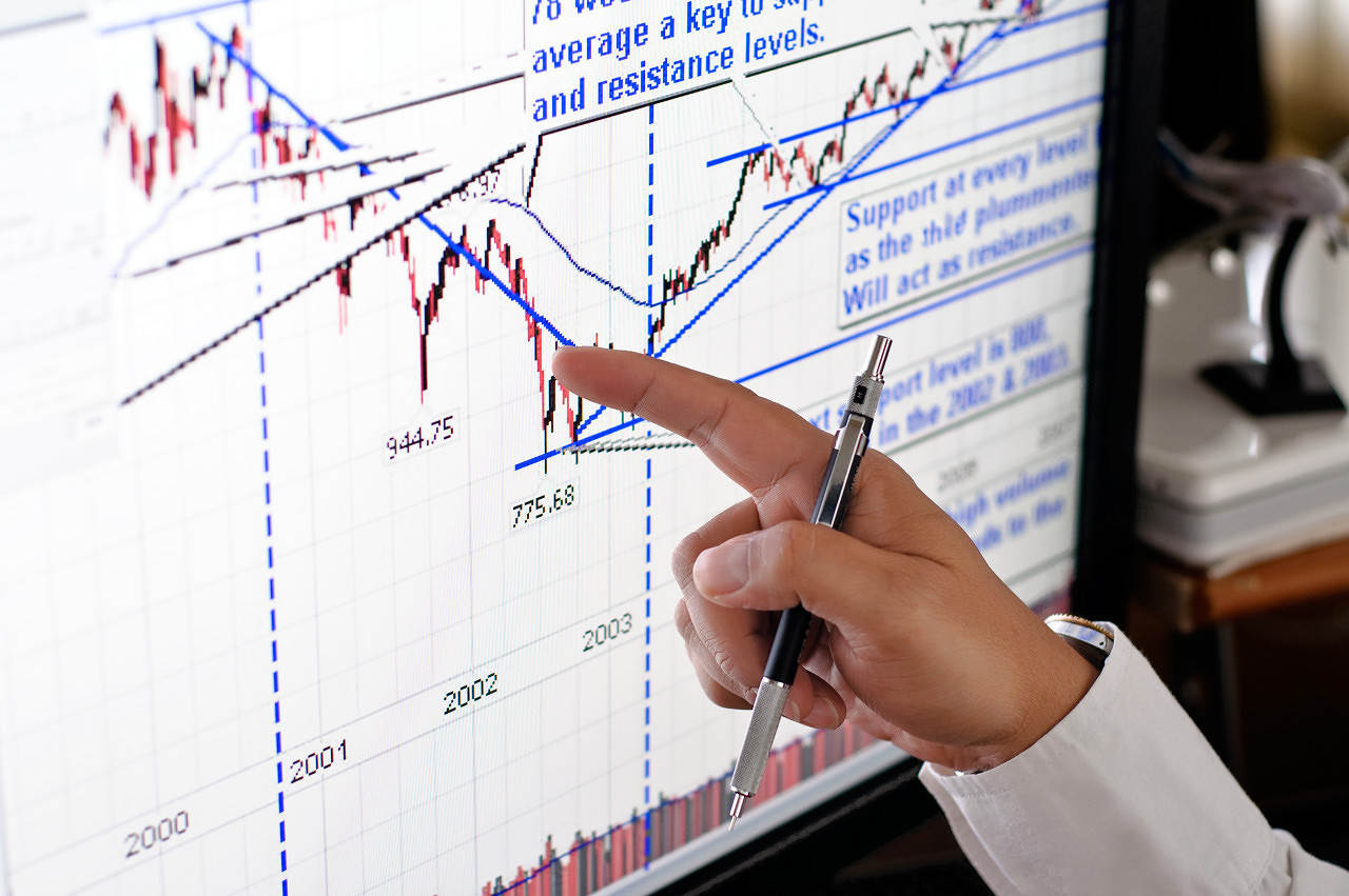 合理的止损率应该如何设定？止损率对投资决策有何影响？