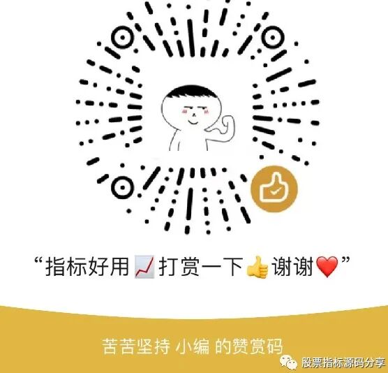 通达信妖股启动点选股指标公式