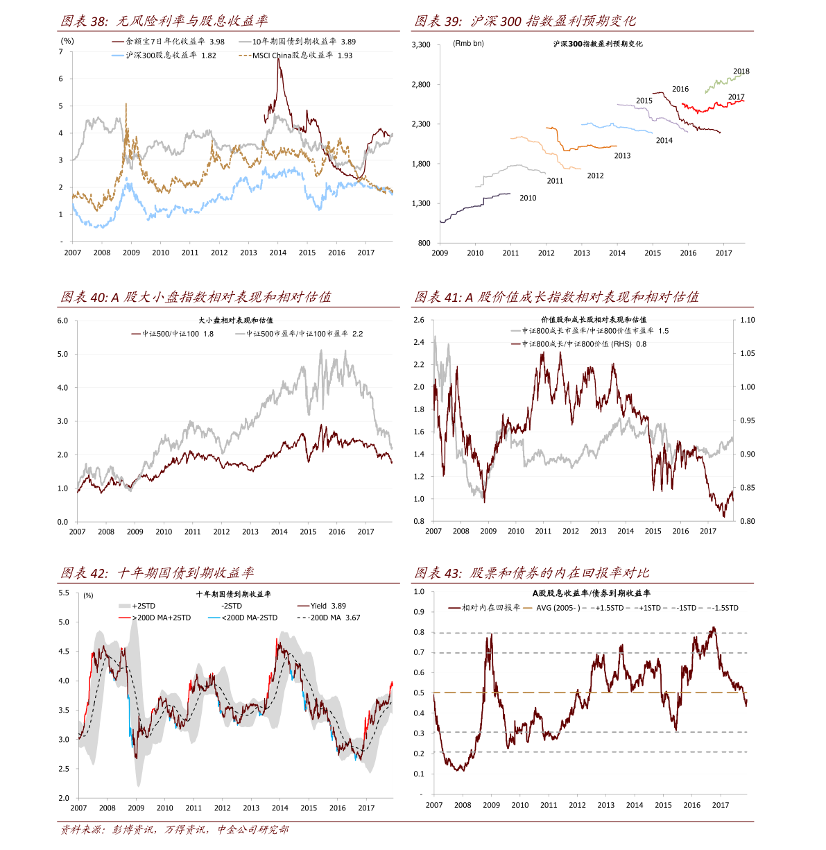 三安光电股票行情走势（三安光电股票行情牛叉）