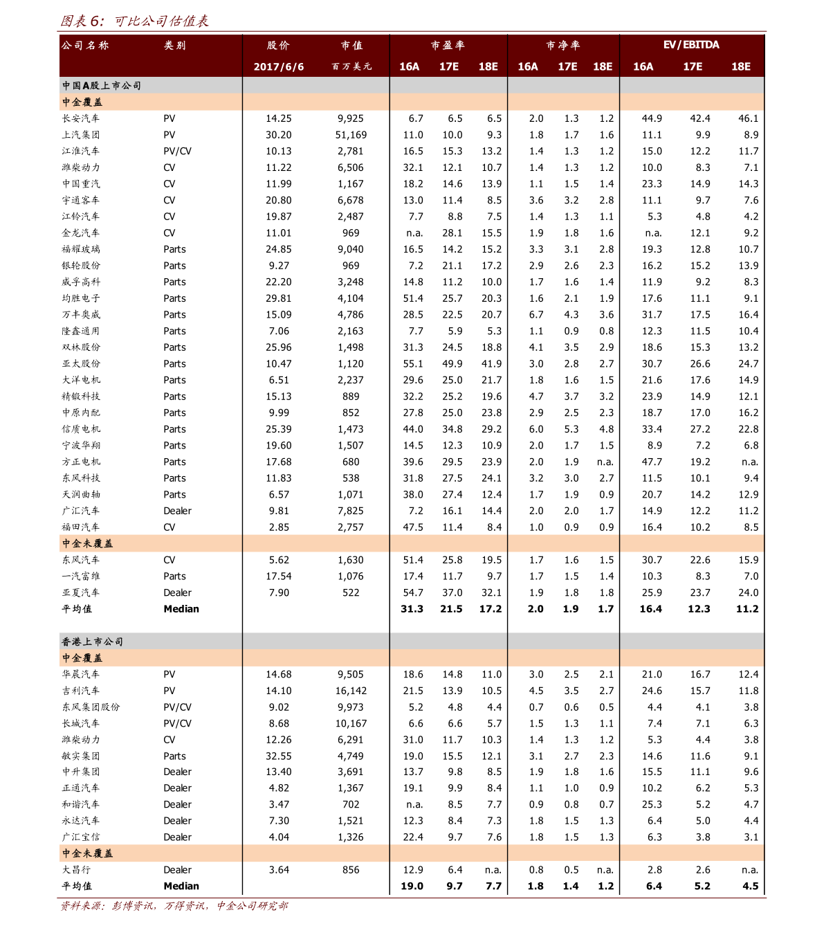 600703三安光电股票行情（三安光电股票行情新浪财经）