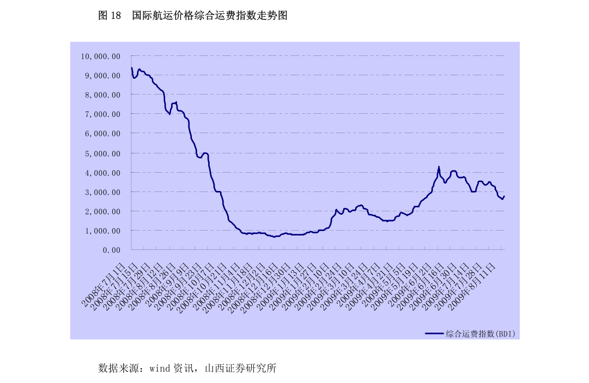 600703三安光电股票行情（三安光电股票行情新浪财经）