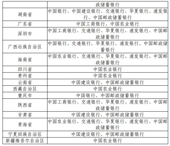 中国共产党成立100周年纪念币来了！下周起发行