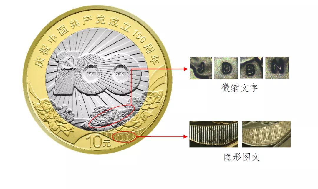 央行将发行中国共产党成立100周年纪念币一套(图)