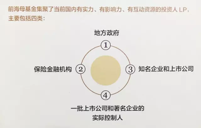 靳海涛版”前海母基金