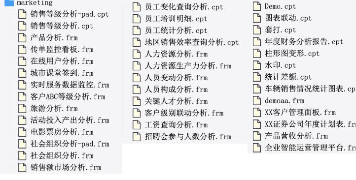 「竞品分析报告」不会写？不知从哪收集数据？请收下这篇竞品指南