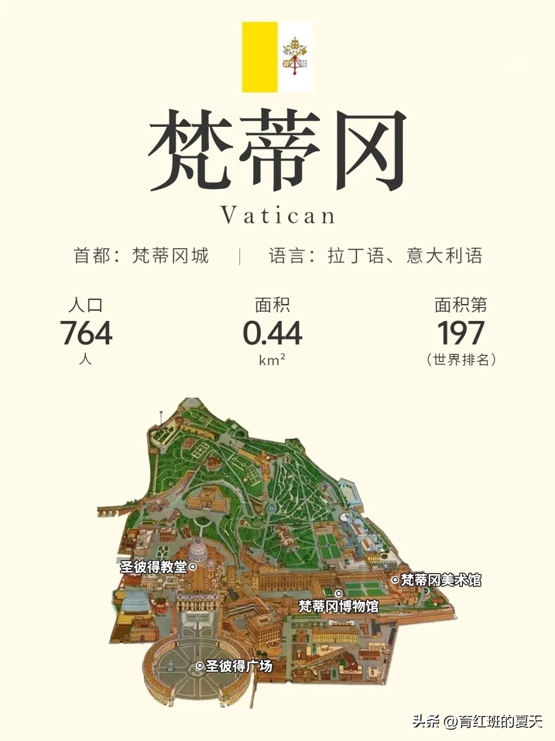 1、东帝汶（亚洲）