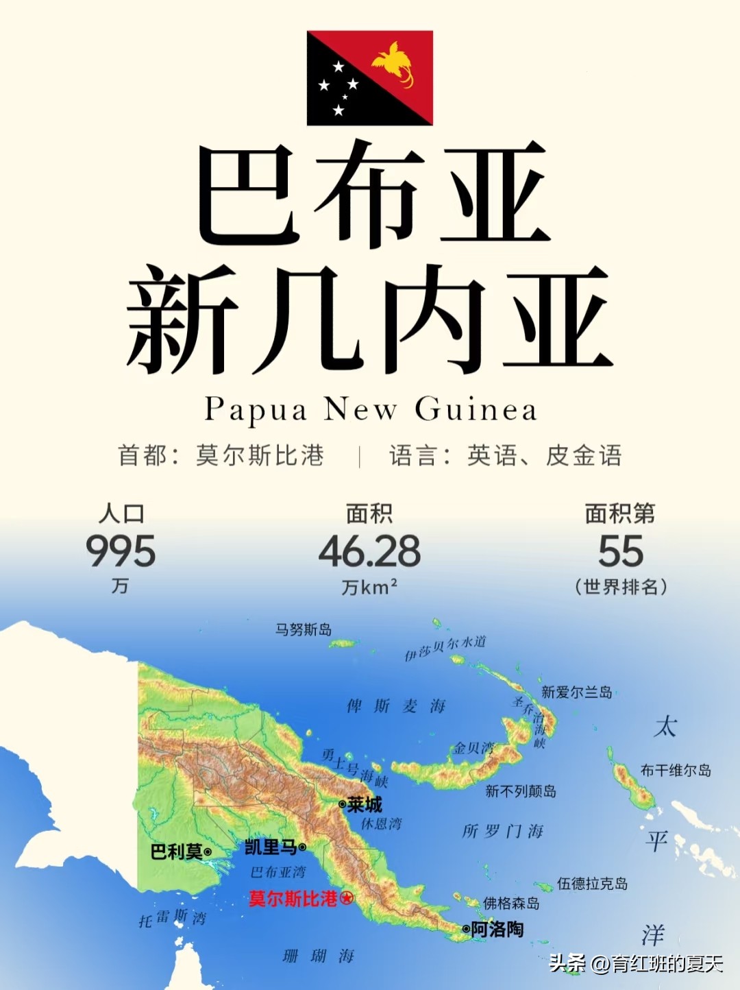 1、东帝汶（亚洲）