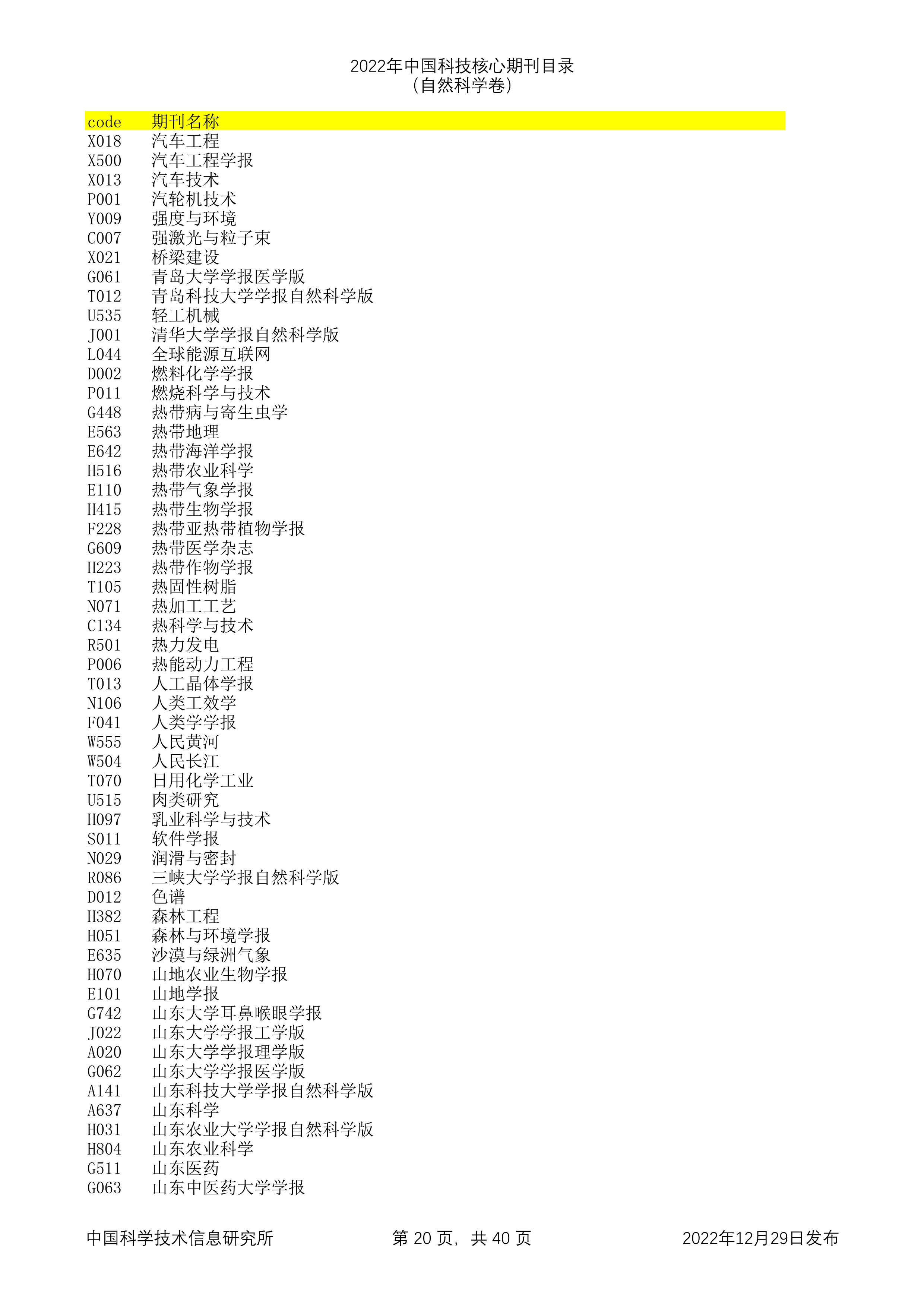 2023年科技核心（统计源核心）期刊目录公布，望收藏，期刊那些事