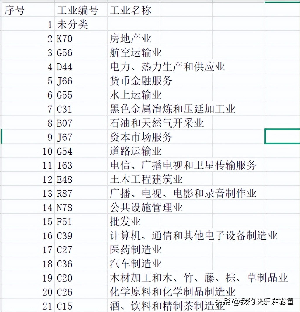 多只股票数据“断点续传”难题的解决方案分享