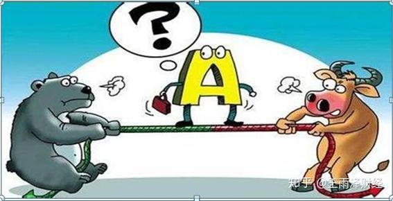 “仙人指路”形态：既可以让你稳健买入股票，也可以帮你规避风险