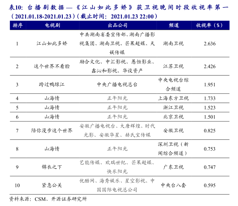 片仔癀股票历史最高价（片仔癀股票）