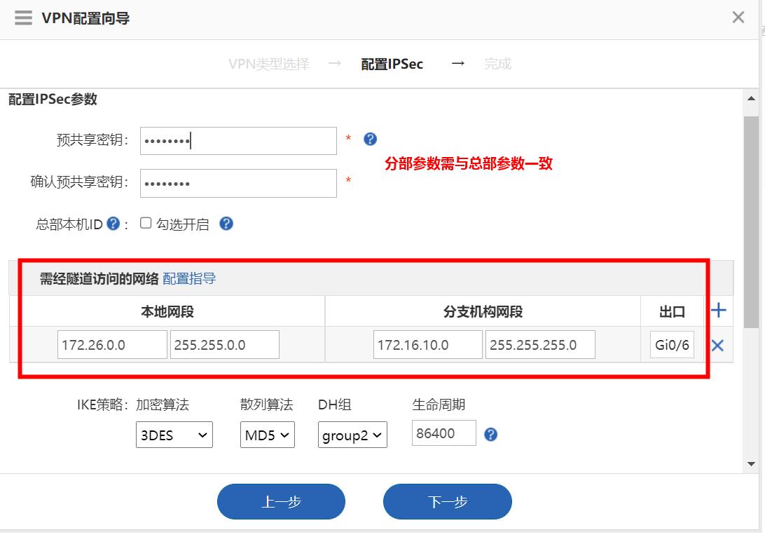锐捷NBR系列设备ipsecvpn配置实例
