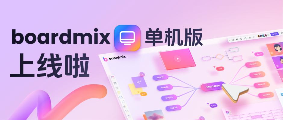 在线思维导图工具哪个好？8 款产品深度对比