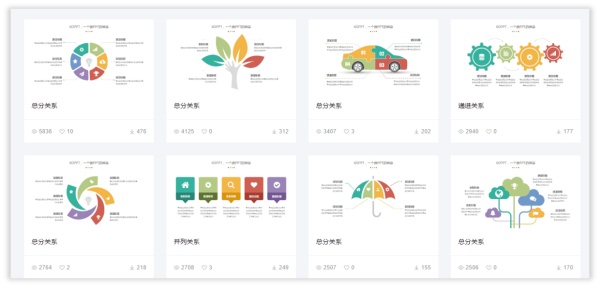 年末了，送你一份史上最全的PPT素材资源！