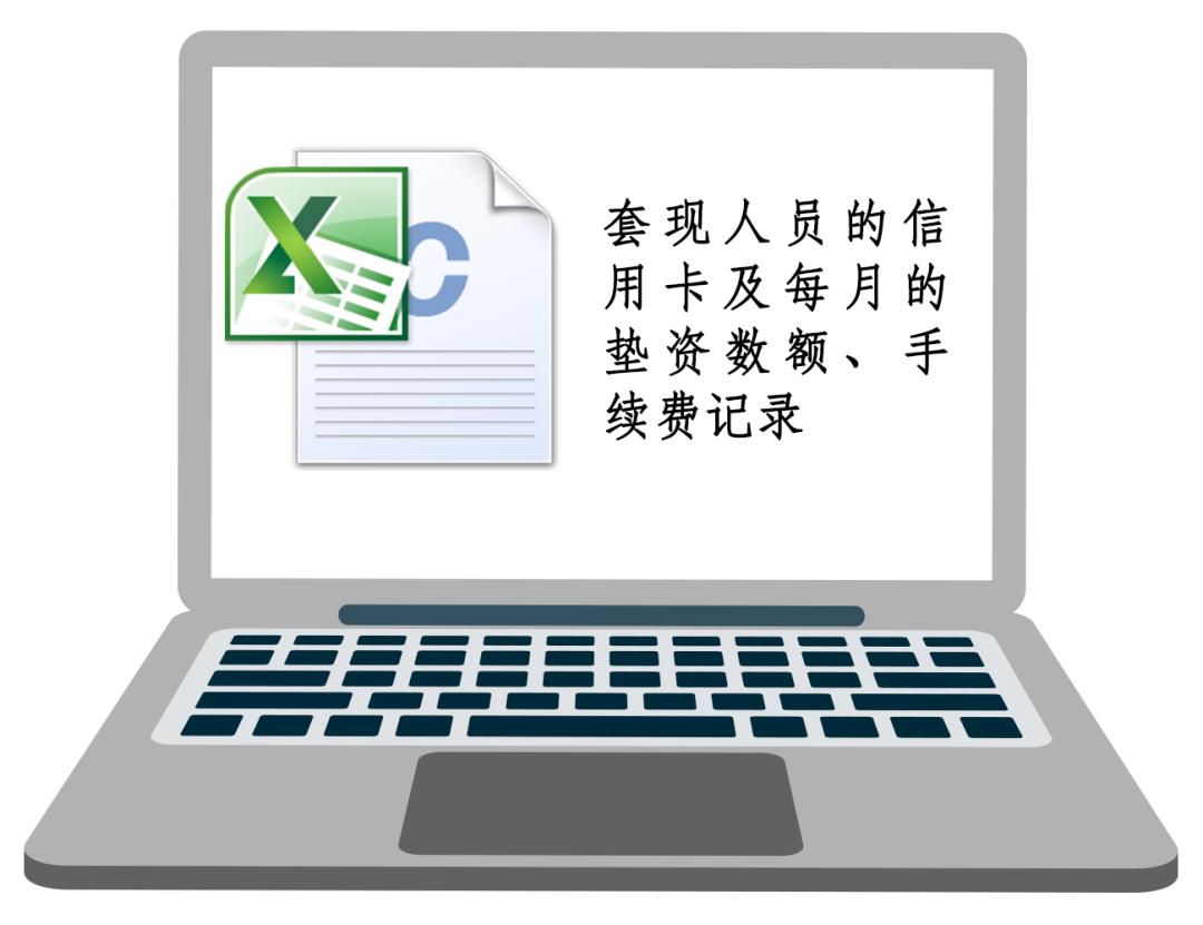 【以案释法】POS机非法套现千万，被判重刑！