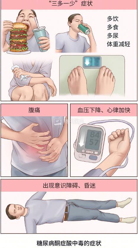 总是口干，喝水也不管用，警惕这些病找上门