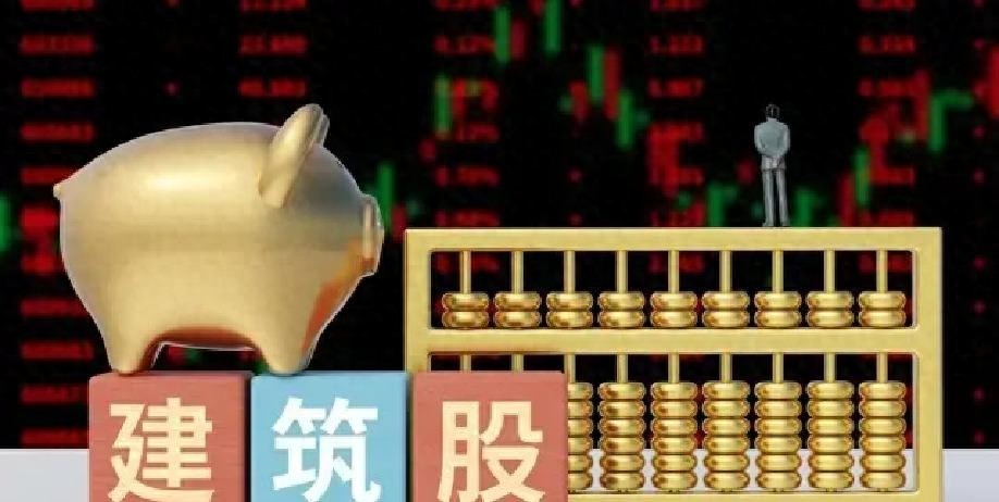 中国建筑601668估值多少钱买入比较合理（长线投资思维模型）