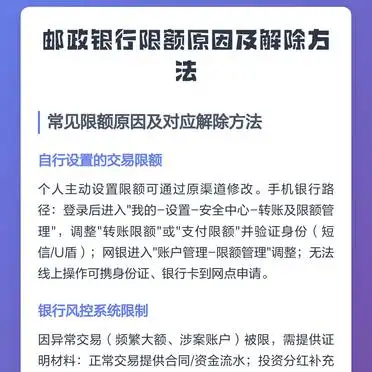 邮政银行限额原因及解除方法