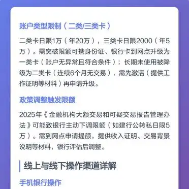 邮政银行限额原因及解除方法