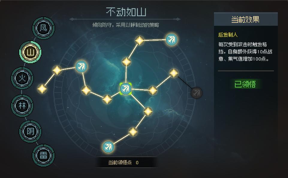 4000人给出84%特别好评，又一款国产单机游戏悄然走红