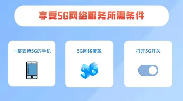 被运营商忽悠办了5G套餐后，我觉得自己像个傻子