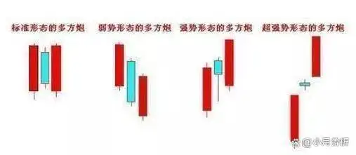 沪指3186点:现在不知情的散户竟还满仓抄底?太可怕了,值得细品