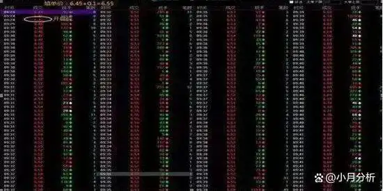 沪指3186点:现在不知情的散户竟还满仓抄底?太可怕了,值得细品