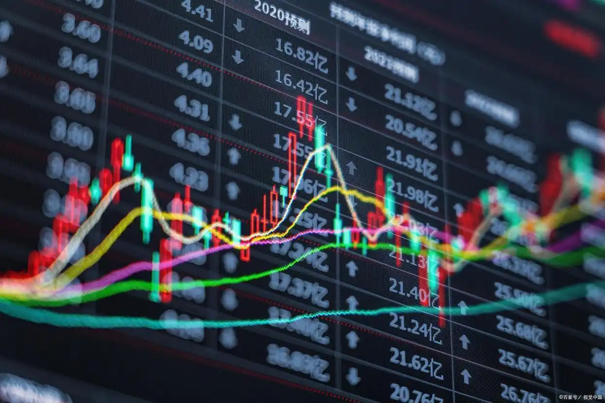 沪指3186点:现在不知情的散户竟还满仓抄底?太可怕了,值得细品