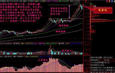 顶尖操盘手行走江湖1招鲜“鬼神莫测4式”：精准追杀强势股，买入至少赚3个板！
