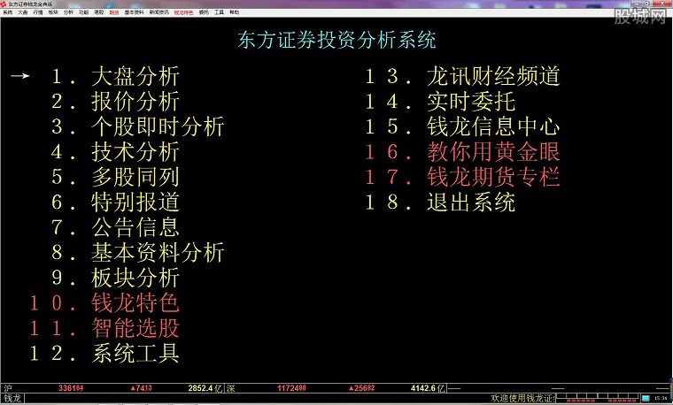 东方证券钱龙金典版简介