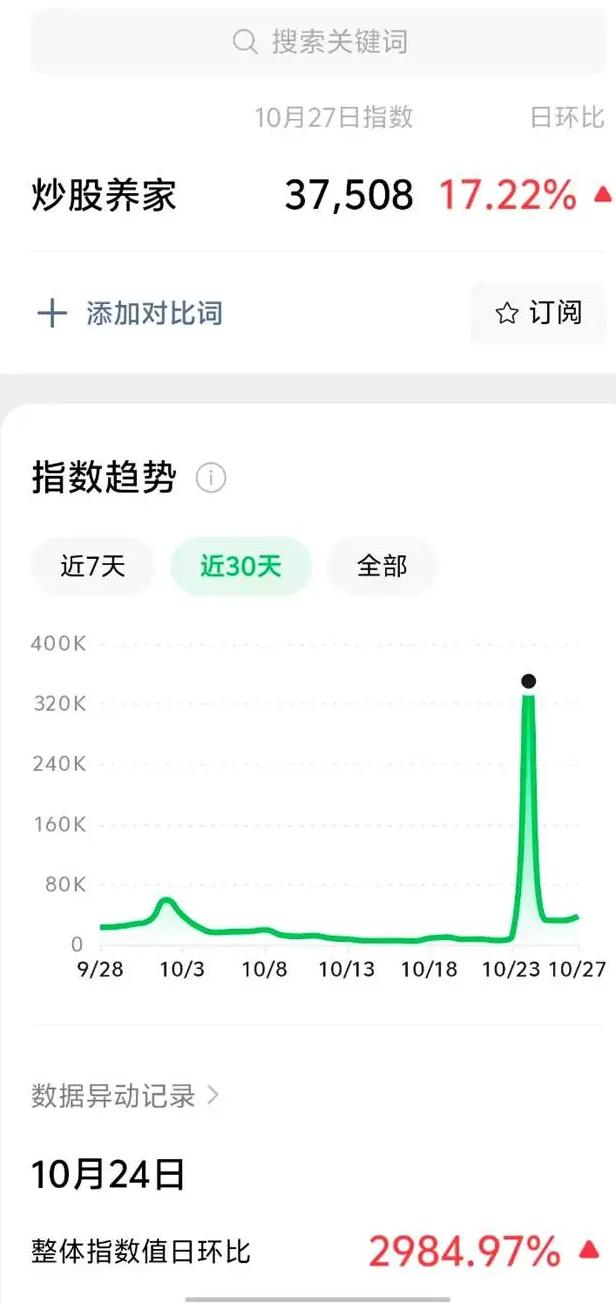 想要的投资节奏他家都有！鹏华“固收+”到底有多全面？