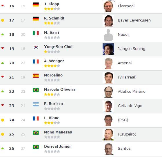 崔龙洙：三次输给广州恒大，内心苦涩！执教江苏苏宁，不及格！