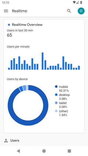 Google Analytics使用方法