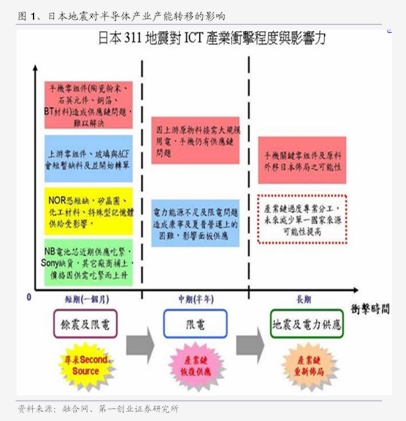 600703股票（股票300134）