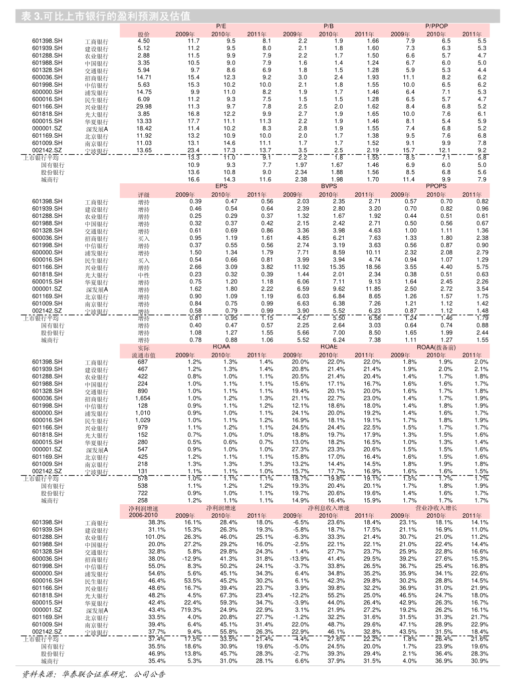 昊创瑞通：首次公开发行股票并在创业板上市网上摇号中签结果公告