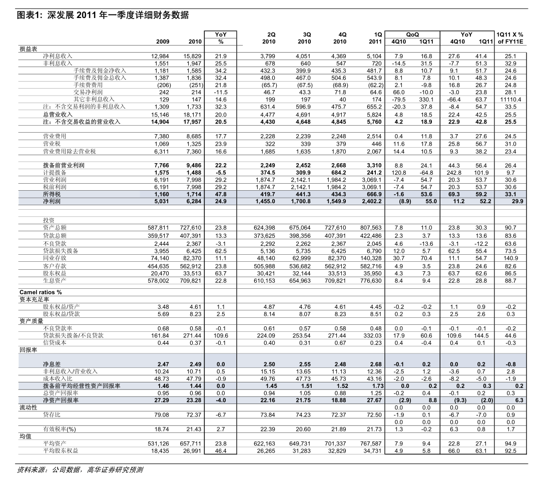昊创瑞通：首次公开发行股票并在创业板上市网上摇号中签结果公告